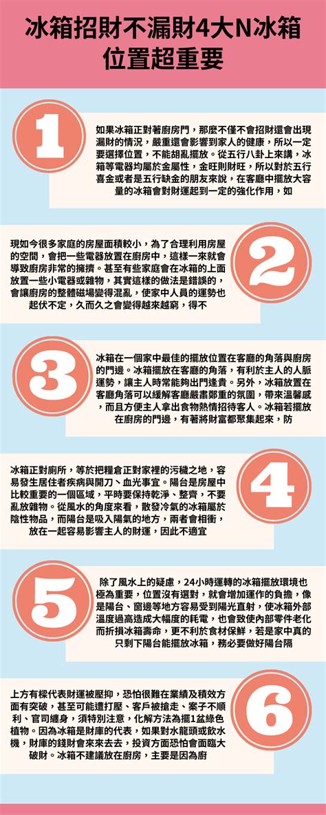 冰箱 財位|冰箱可以放在財位嗎？冰箱擺放禁忌一覽，教你正確擺放冰箱聚集。